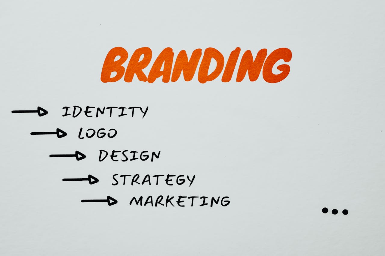 Crafting Captivating Headlines: Your awesome post title goes here